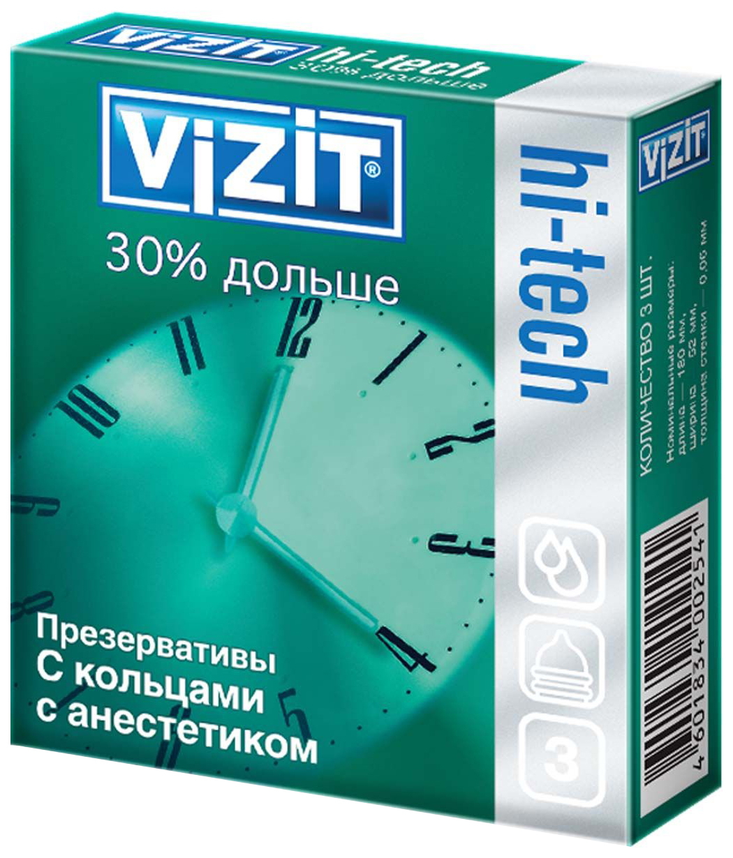804905 ручной извещатель большой esser красная крышка. Vizit / презервативы vizit hi-tech fix с фиксирующим кольцом 12 шт. Visit fix. Visit fix. Vizit 2022 comfort.