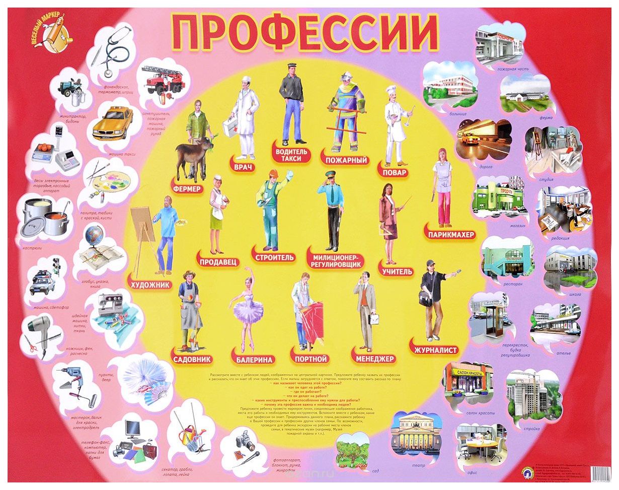 Официальный сайт МОУ СОШ 76 г. Саратова