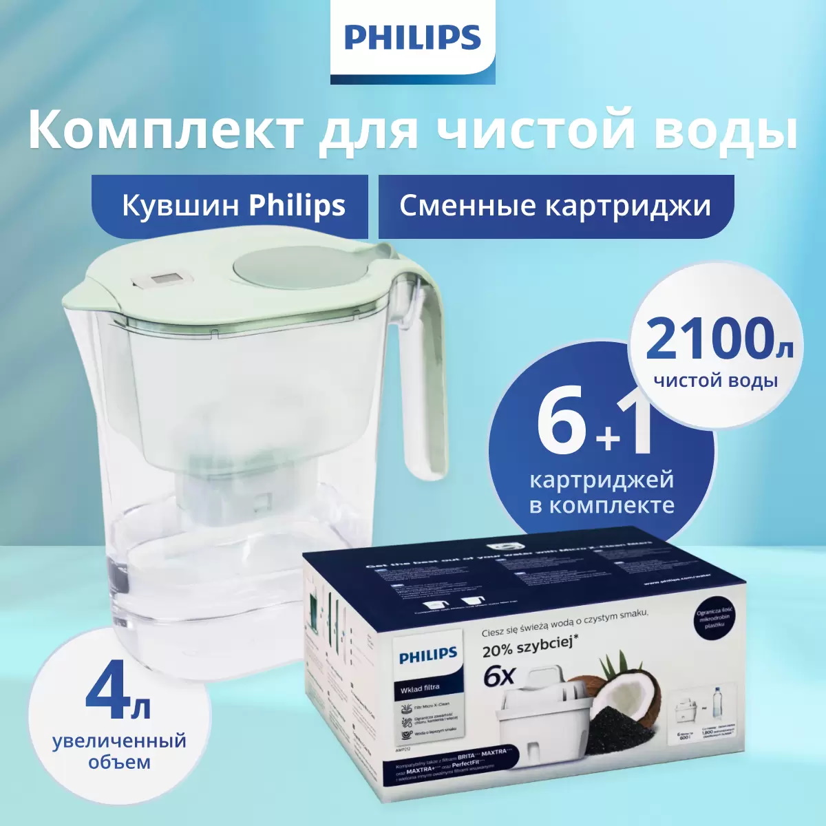 Фильтры-кувшины для воды Philips - купить фильтр-кувшин для воды Филипс ...