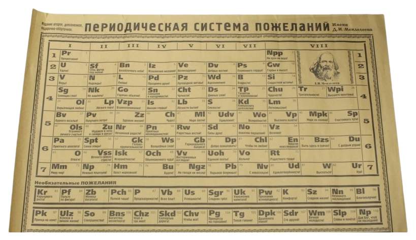 Читать онлайн книгу Личностный потенциал. Структура и диагностика - авторов Колл