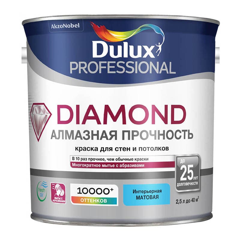 Сколько сохнет краска dulux для стен