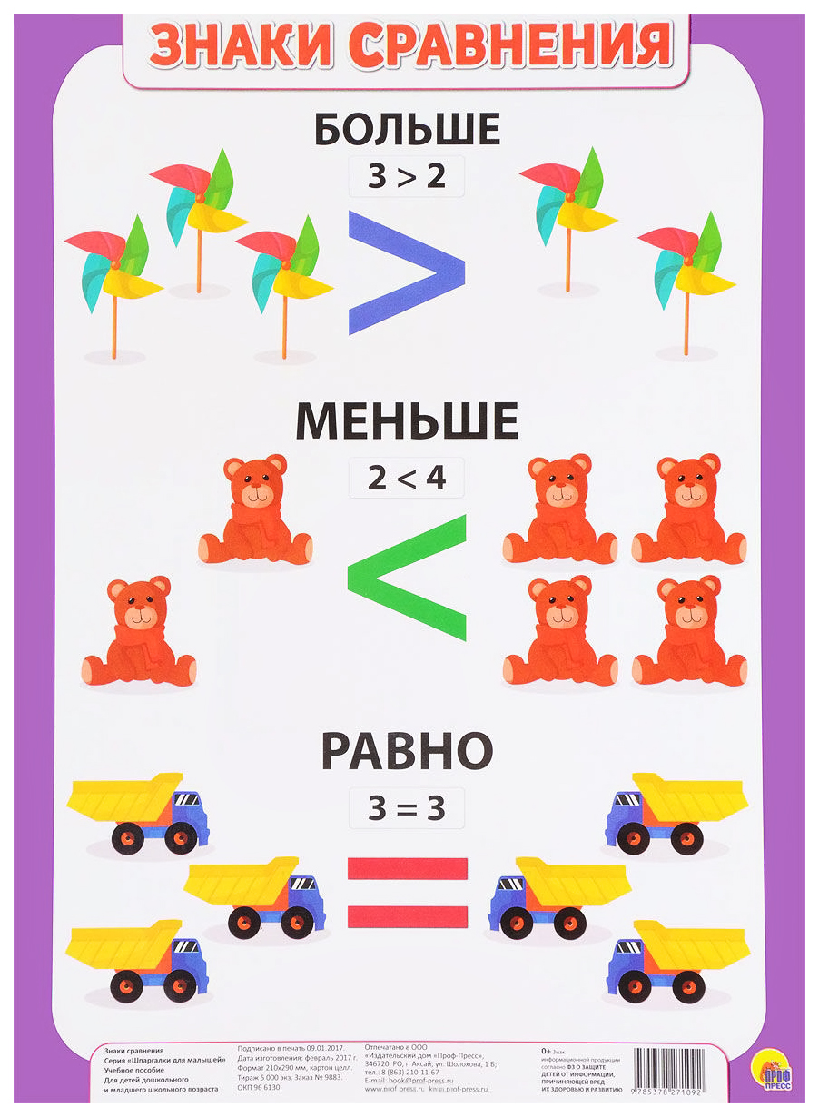 Где меньше детей. Знаки сравнения. Больше, меньше. Знак больше и меньше. Знаки сравнения для дошкольников.