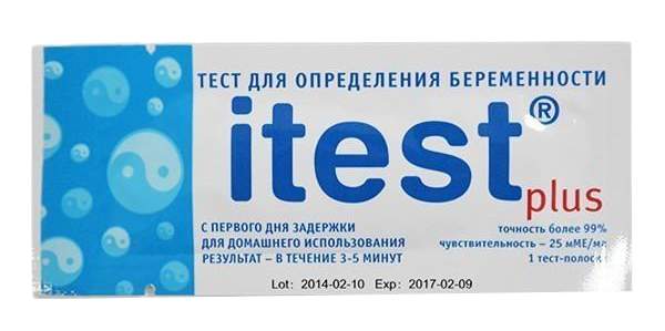    Itest -                      