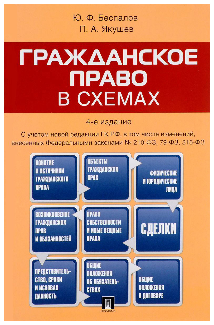 Гражданское право В Схемах: Учебное пособие - купить право, Юриспруденция в  интернет-магазинах, цены на Мегамаркет | 7561820