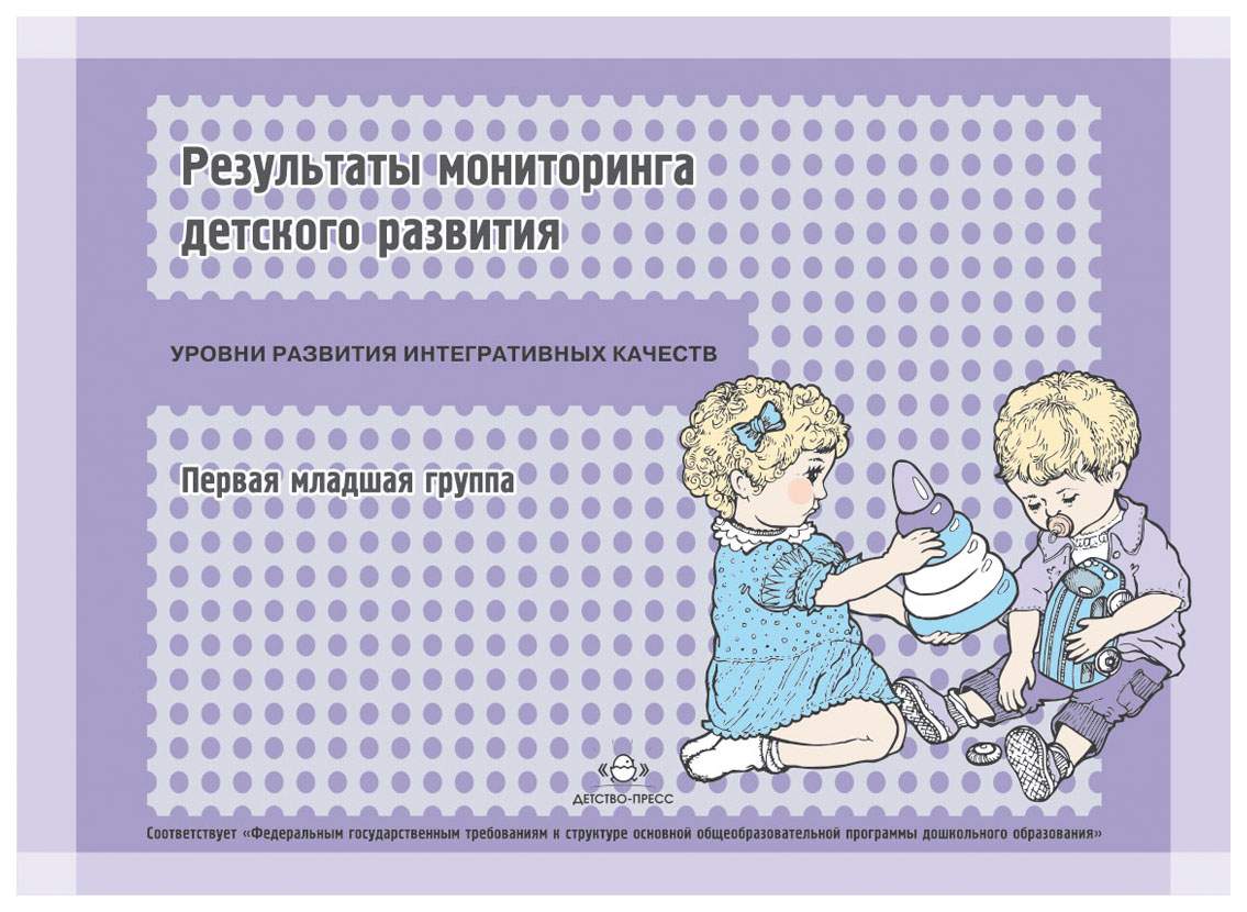 Картинка результаты мониторинга