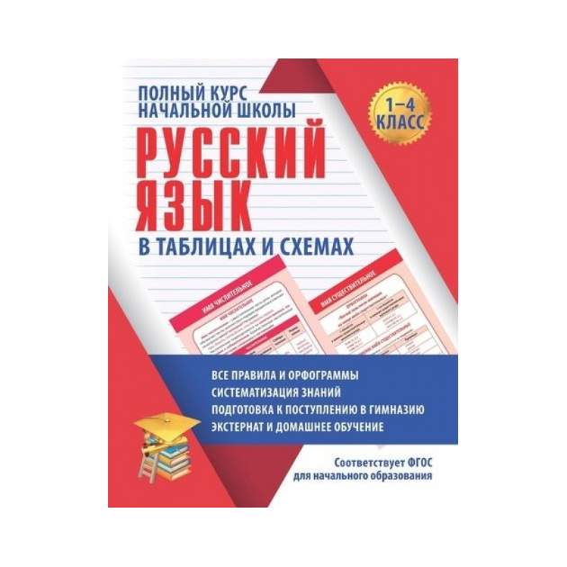 Русский язык 1-4 класс. Русский язык весь курс начальной школы. Узорова нефедова весь курс начальной школы в схемах и таблицах 1 класс. Что такое фонетика кратко. Весь курс начальной школы.