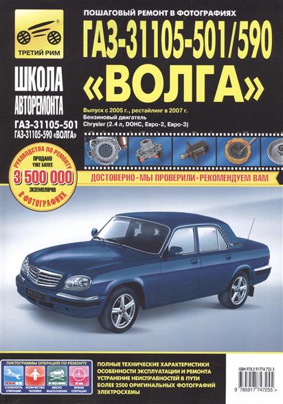Ремонт ГАЗ 3110 «Волга»
