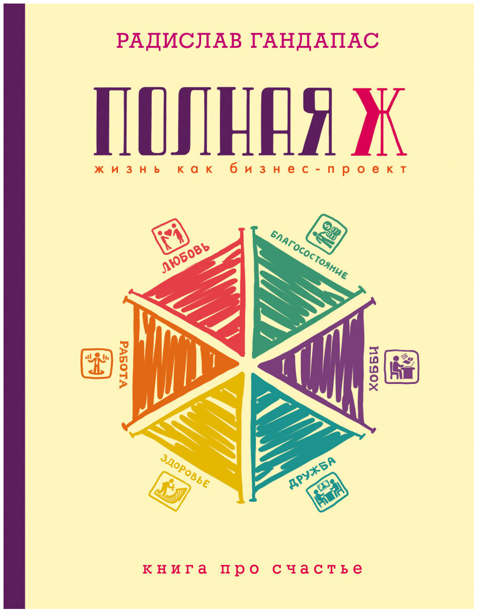 Книга полная ж жизнь как бизнес проект