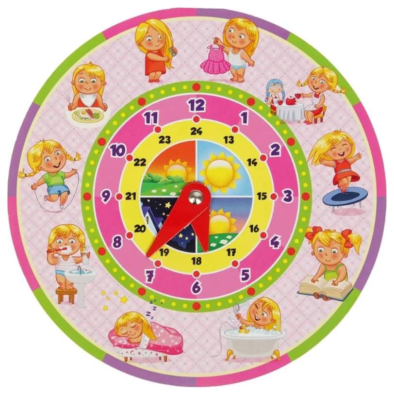 Циферблат времени суток. Часы день ночь для детей. Часы части суток. Части суток ночь. Циферблат времени суток.