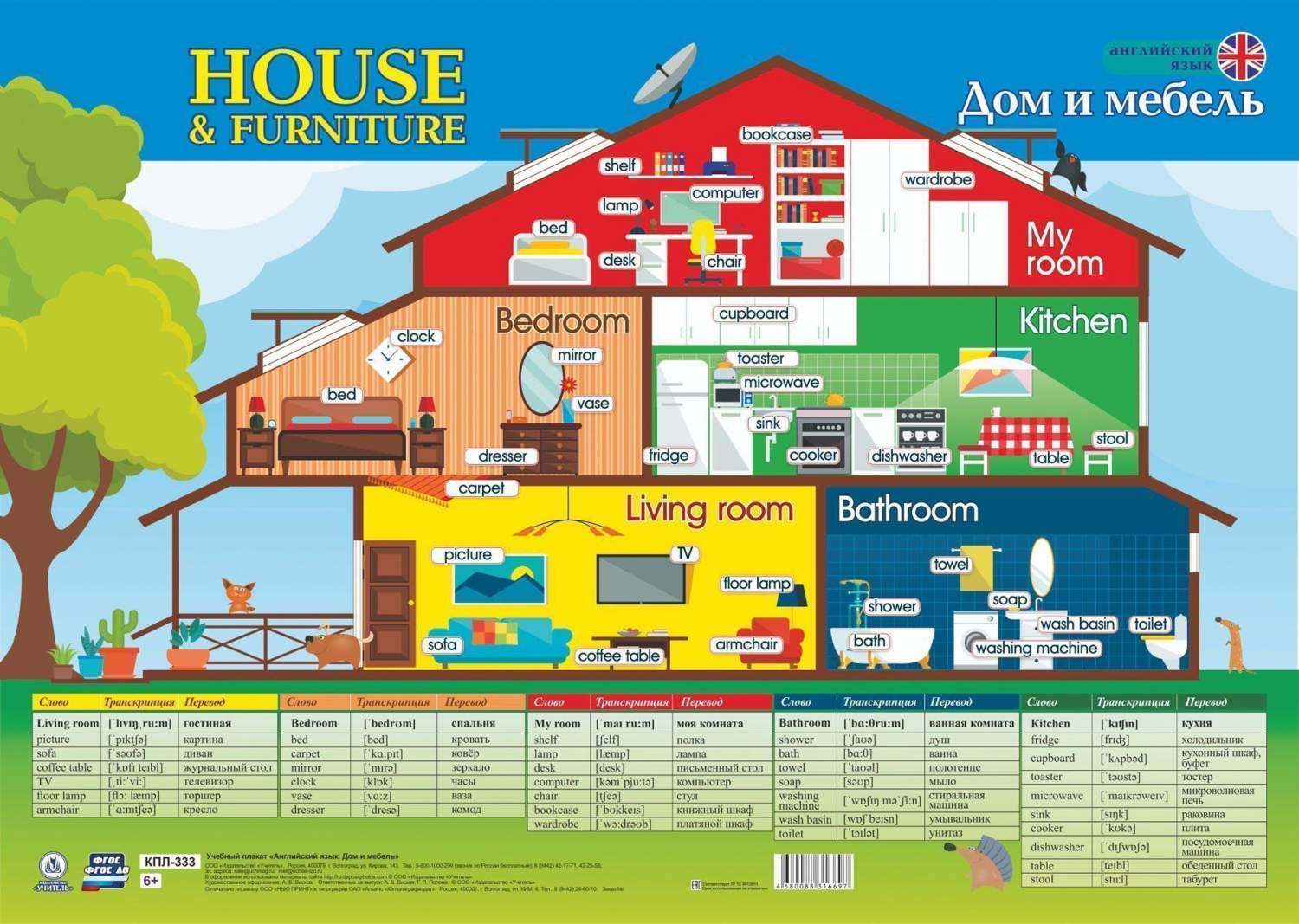 Плакат Учитель учебный Английский язык. Дом и мебель: Формат А2 КПЛ-333 –  купить в Москве, цены в интернет-магазинах на Мегамаркет