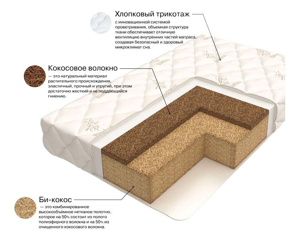 Детские матрасы 65х125