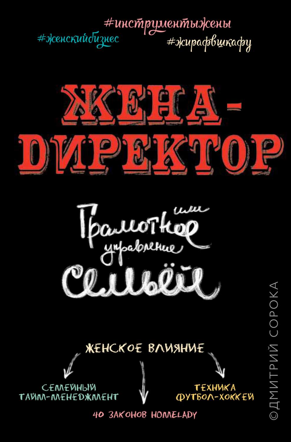 Жена - Директор, Или Грамотное Управление Семьей - купить психология и  саморазвитие в интернет-магазинах, цены на Мегамаркет | 173360