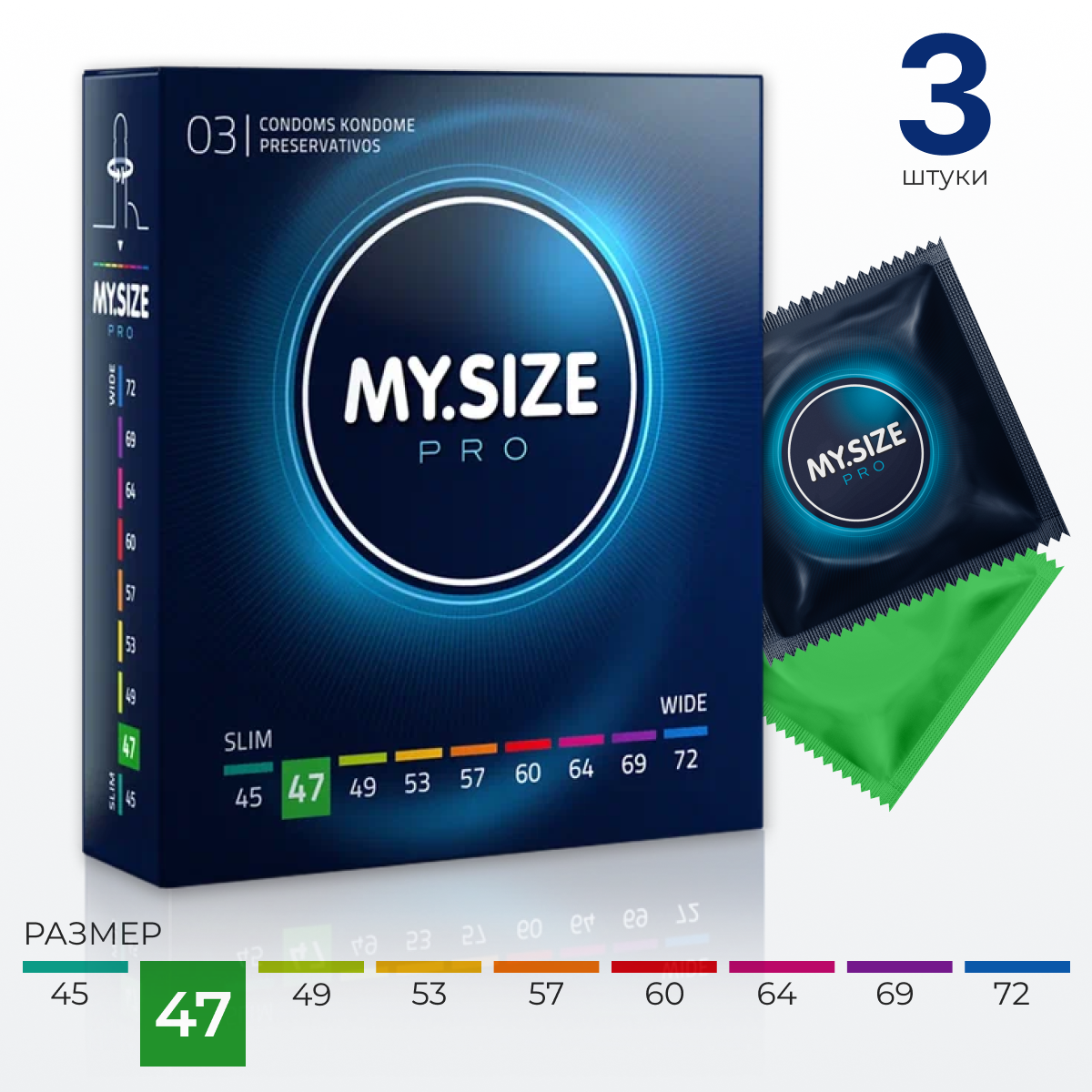 Mysize condom