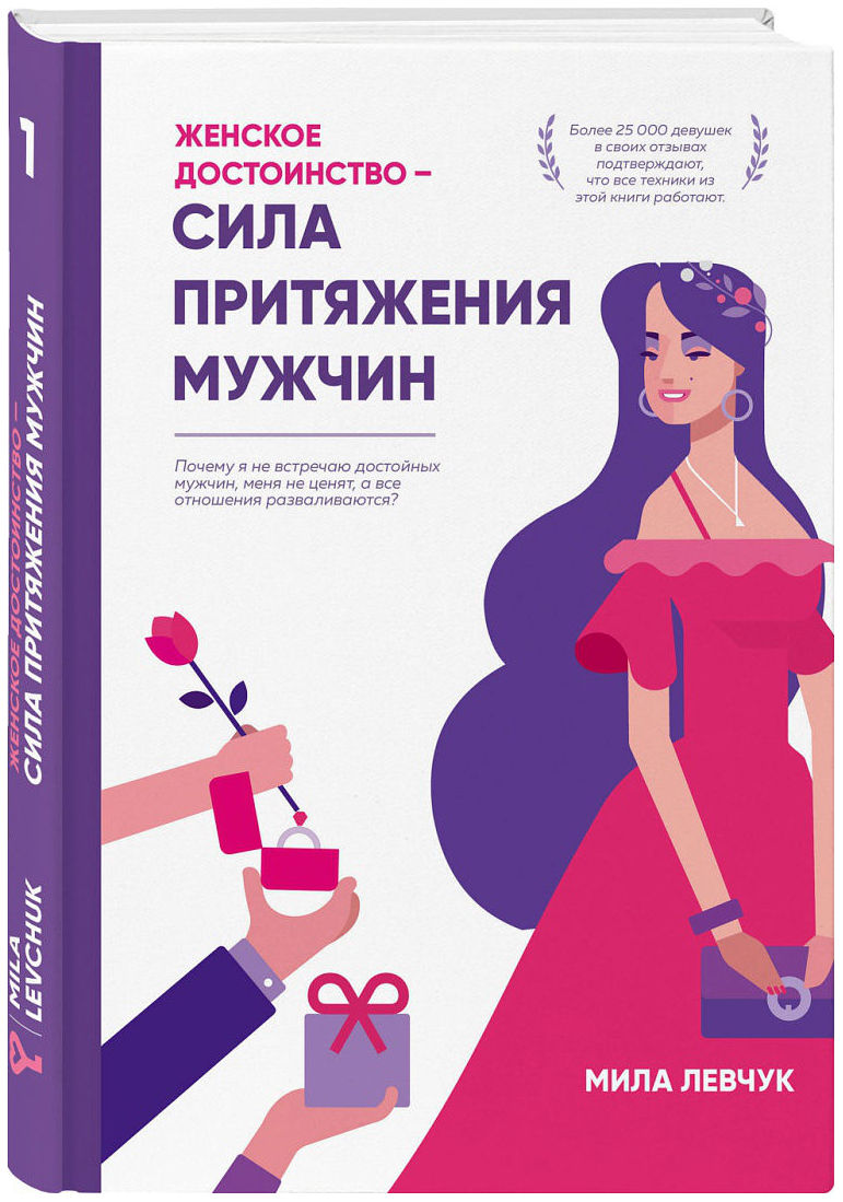 Книги для женщин спорт. Сила притяжения мужчин книга.