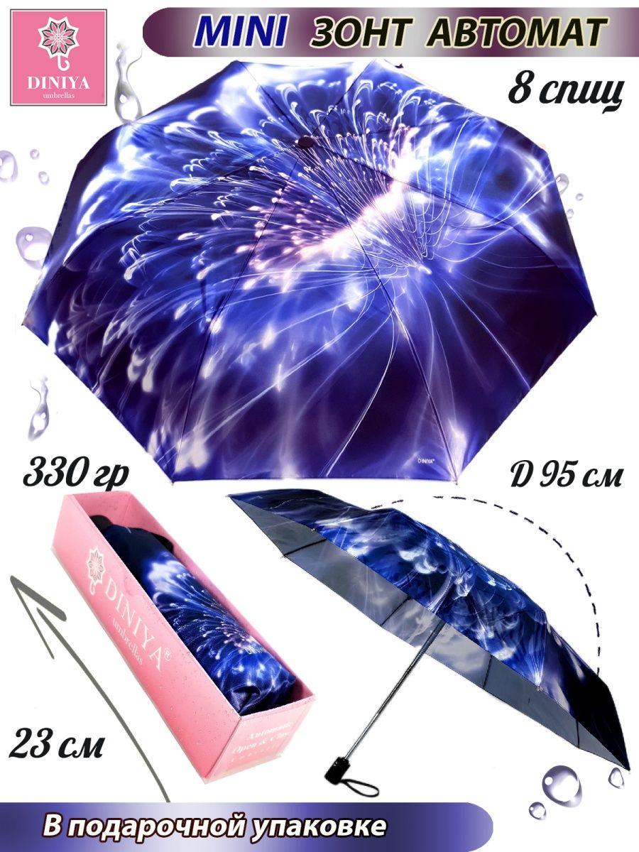 Зонт мини-автомат 4 сложения 23 см Космос - купить в Москве, цены на  Мегамаркет