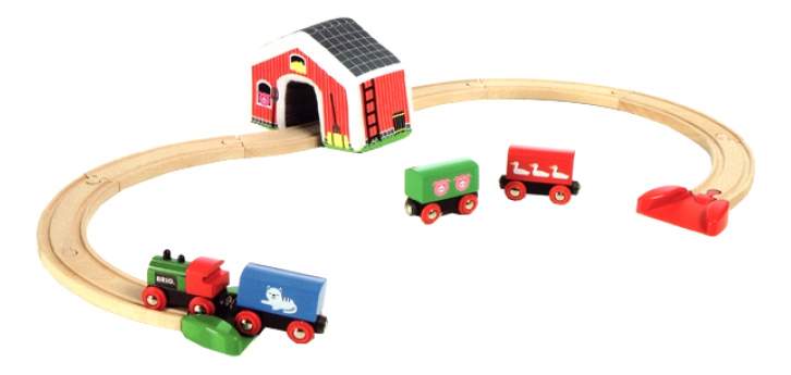 Brio my sales first railway