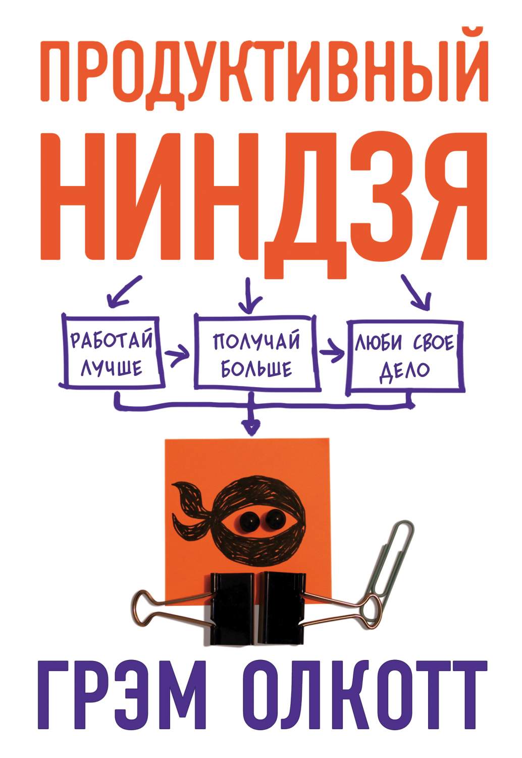 Продуктивный ниндзя. Работай лучше, получай больше, люби свое дело –  характеристики на Мегамаркет