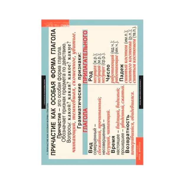 Книга: "Учебные таблицы по русскому языку. 5-11 классы". Купить книгу, читать ре