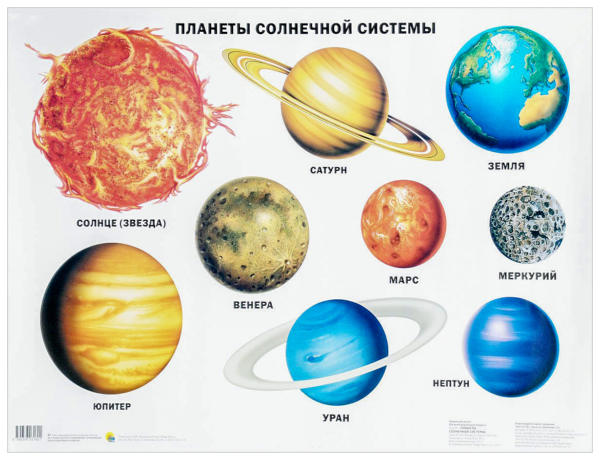 Плакат проф-Пресс планеты Солнечной Системы - купить подготовки к школе в  интернет-магазинах, цены на Мегамаркет |