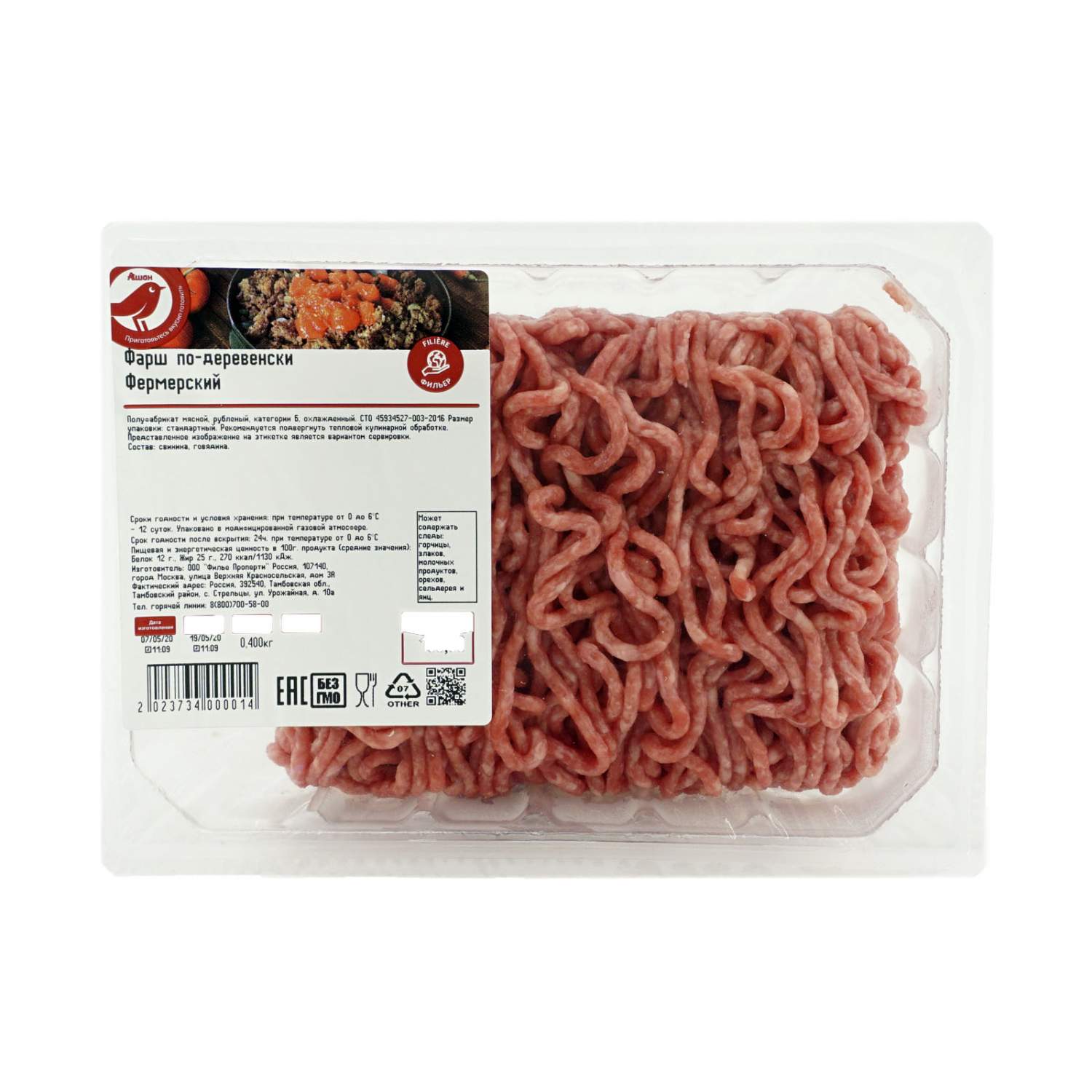 Будет Мясо Фото