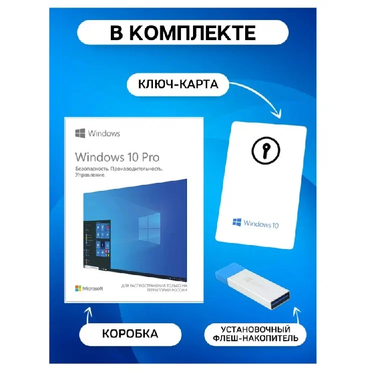Программное обеспечение WINDOWS - купить в Москве - Мегамаркет
