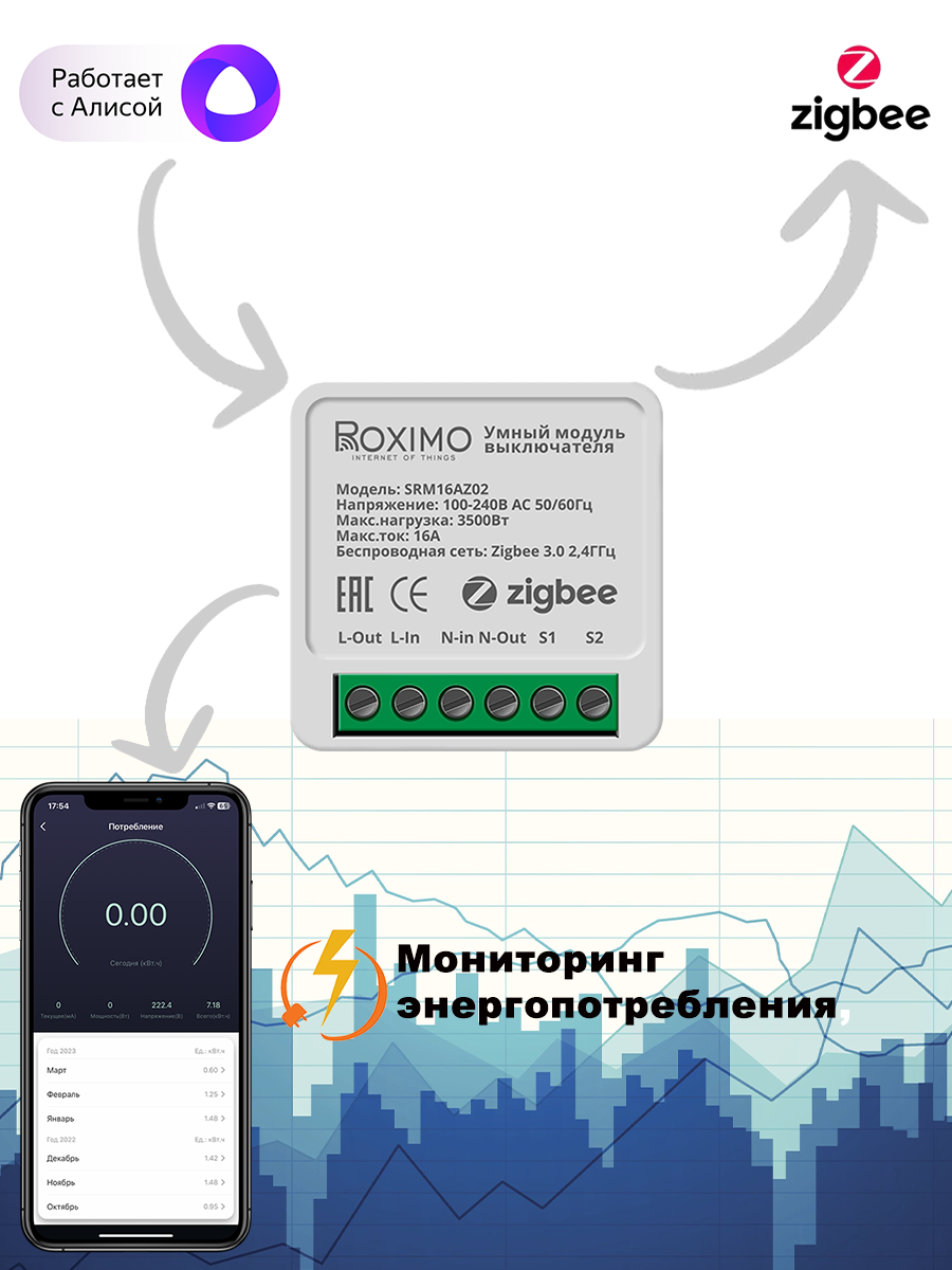 Умный Zigbee модуль выключателя (реле) ROXIMO SRM16AZ02 купить в  интернет-магазине, цены на Мегамаркет