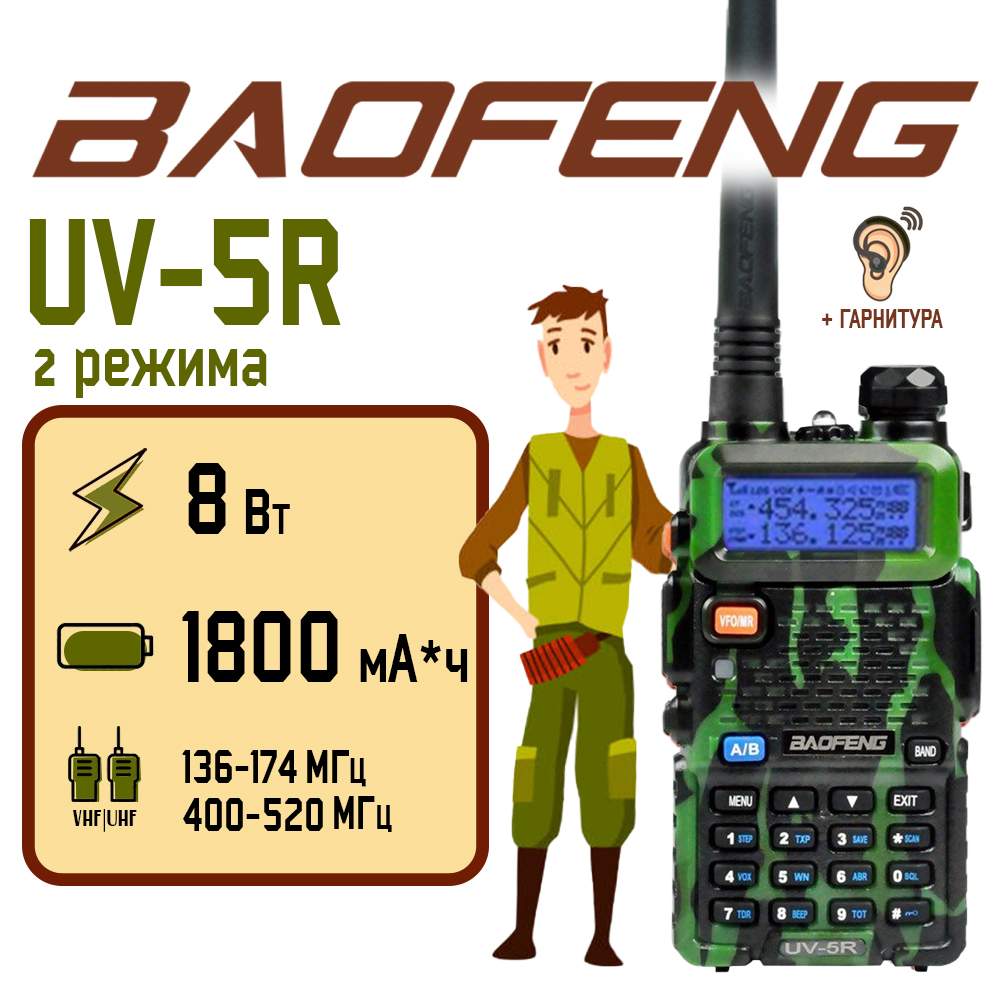 Портативная рация Baofeng UV-5R (8W) 2 режима, камуфляжная (радиус до 10  км) - купить в Москве, цены на Мегамаркет | 600006880649