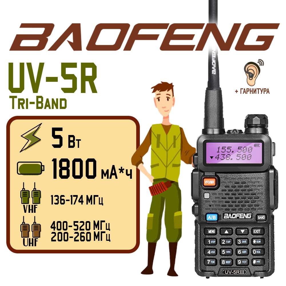 Портативная рация Baofeng UV-5R Tri-Band, черная до 10 км - купить в  Москве, цены на Мегамаркет | 600005491978