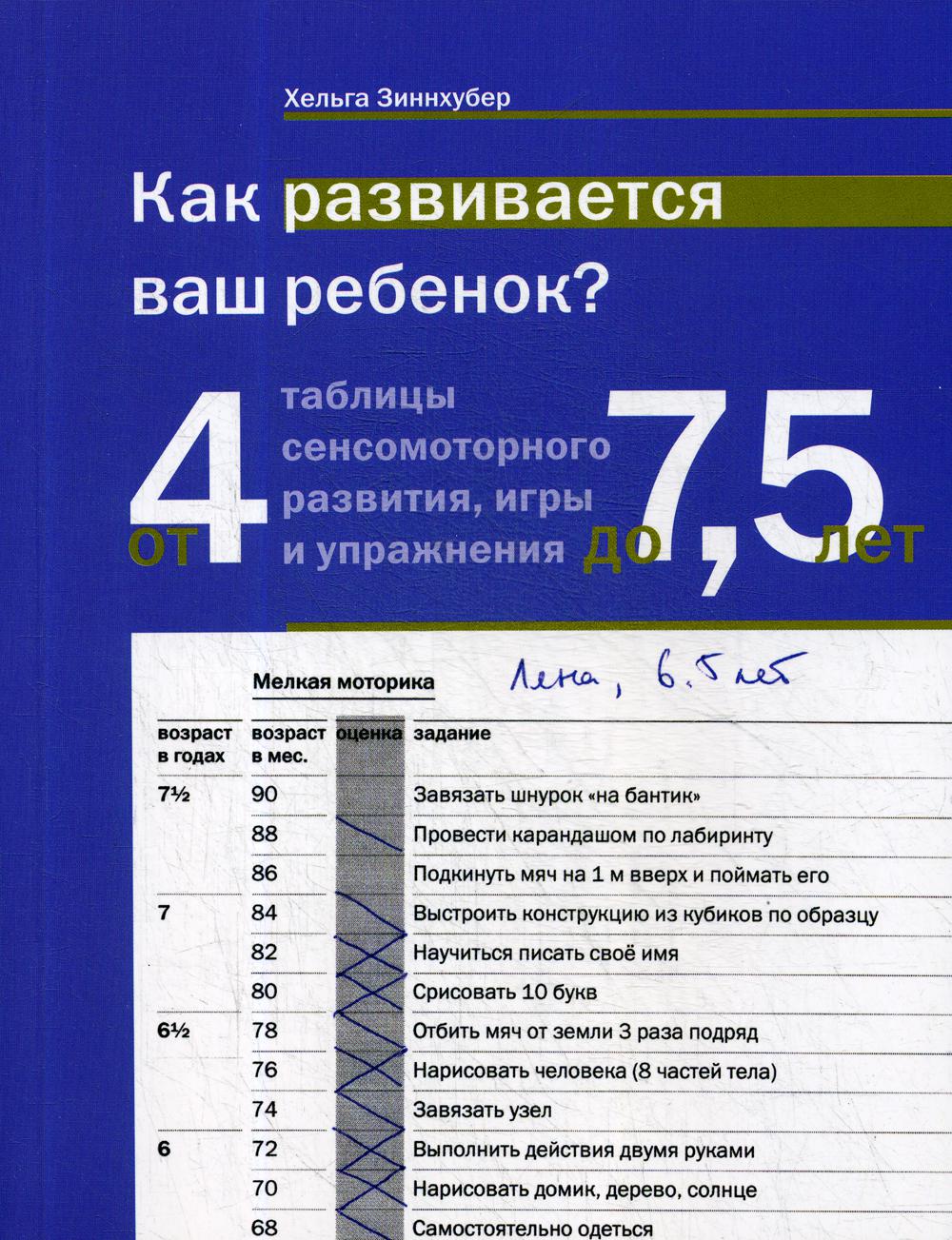 Как развивается ваш ребенок? От 4 до 7,5 лет 5-е изд. - купить спорта,  красоты и здоровья в интернет-магазинах, цены на Мегамаркет | 9413930