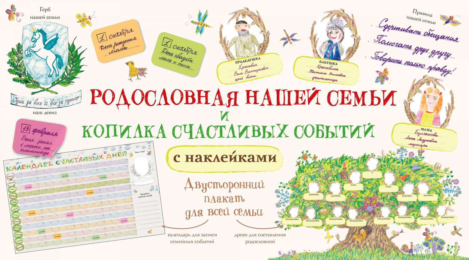 Плакат Родословная нашей семьи + Копилка счастливых событий и  знаменательных дат - купить дома и досуга в интернет-магазинах, цены на  Мегамаркет |