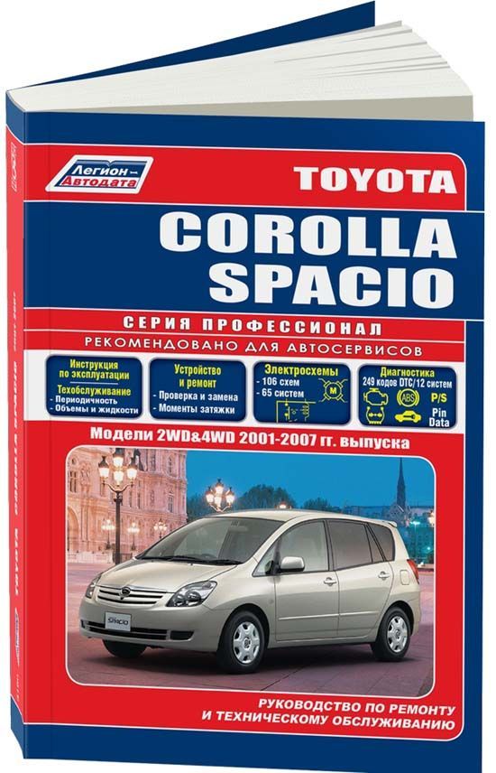 Поршня на Toyota Corolla (Тойота Королла)