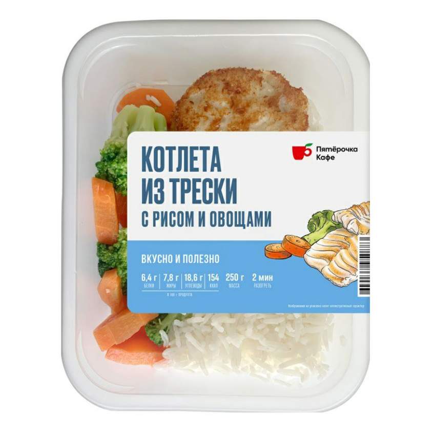 Котлеты В Пятерочке Фото