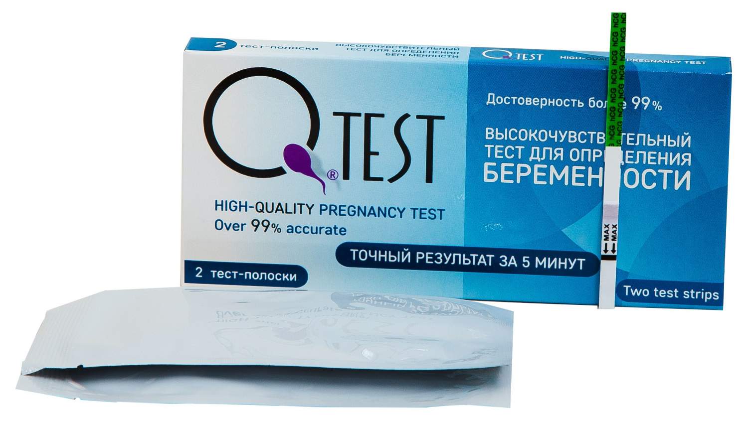  Qtest  2    2               