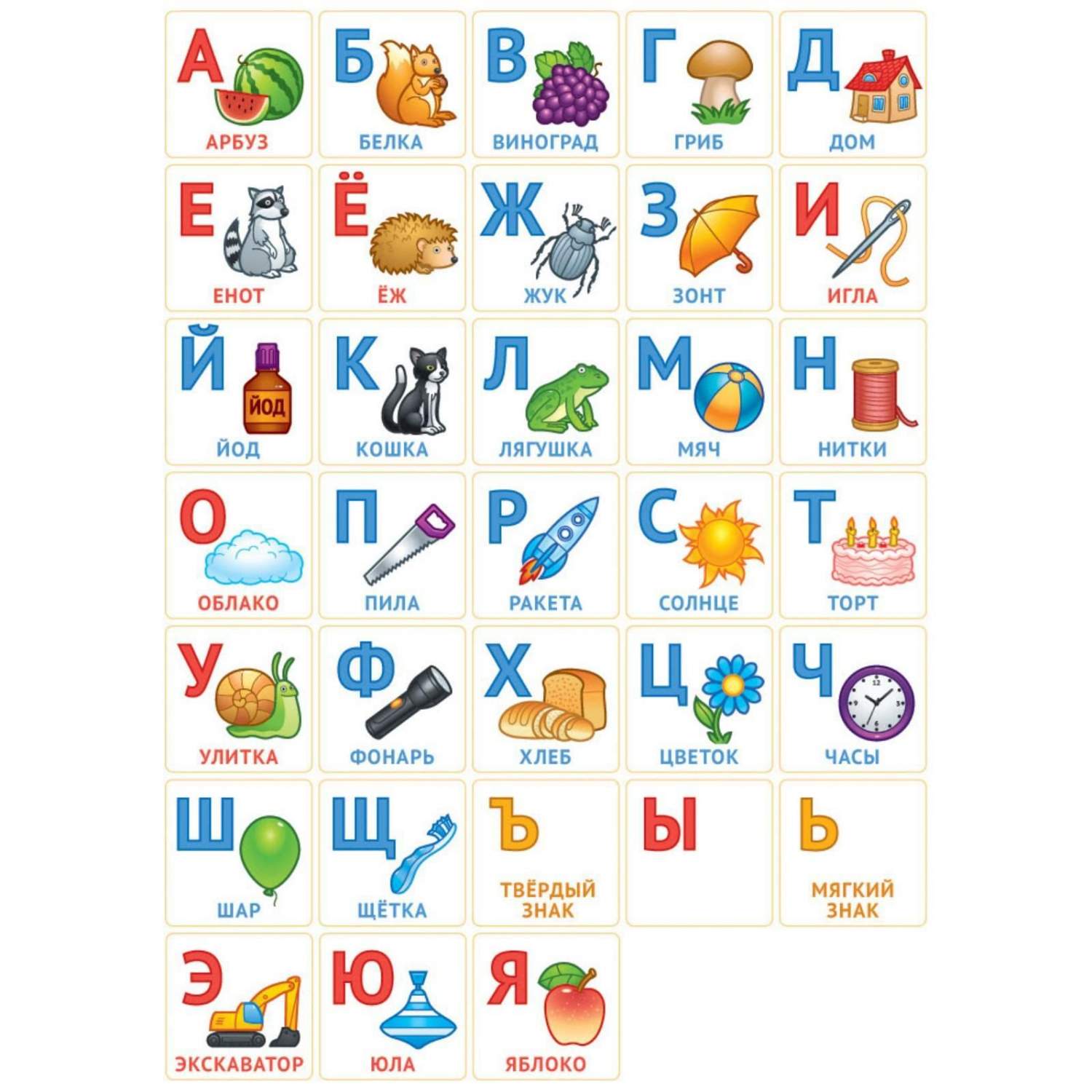 Пожелания по алфавиту
