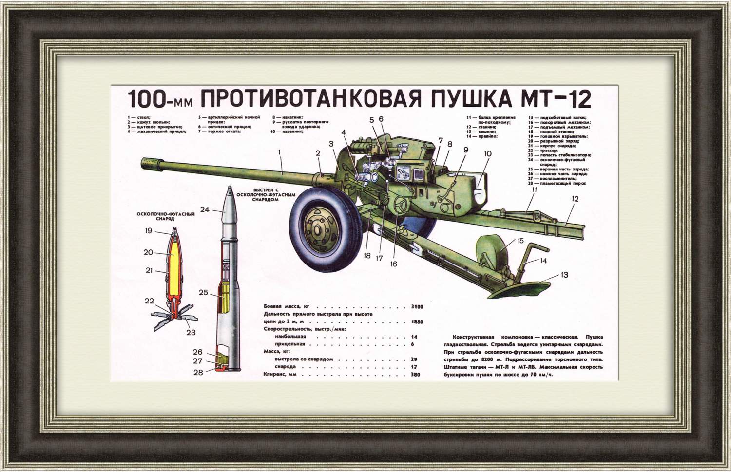 Купить противотанковая пушка МТ-12. Советский плакат, цены в  интернет-магазине на Мегамаркет | 600004685059