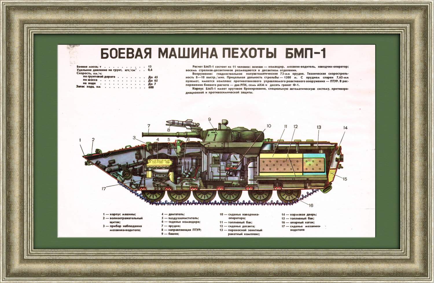 Купить боевая машина пехоты БМП–1. Советский плакат ДОСААФ, цены в  интернет-магазине на Мегамаркет | 600004685070