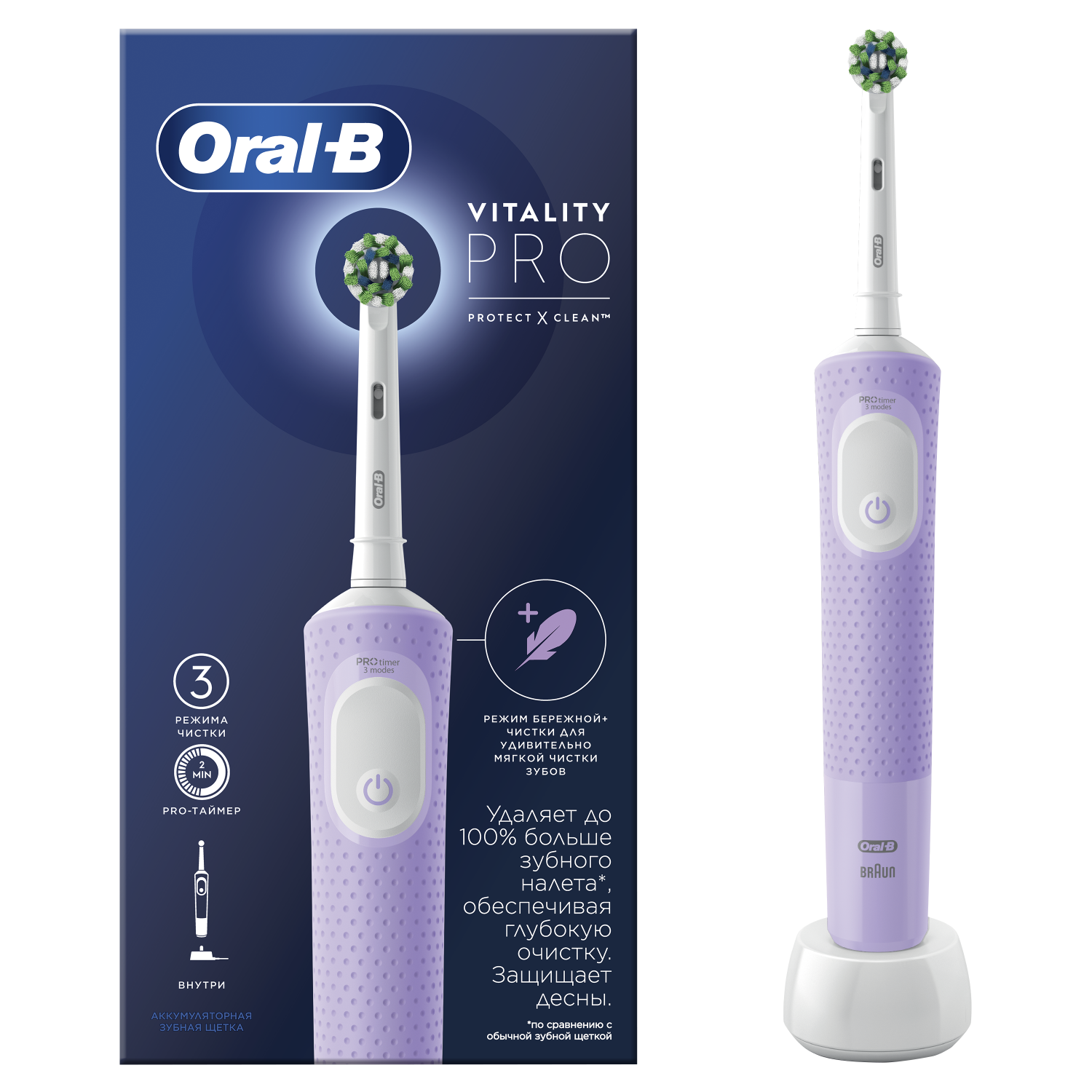 Электрические зубные щетки Oral-B - купить электрическую зубную щетку ...