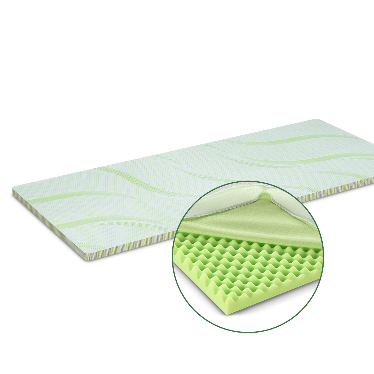 - Dormeo   90200     ,    -