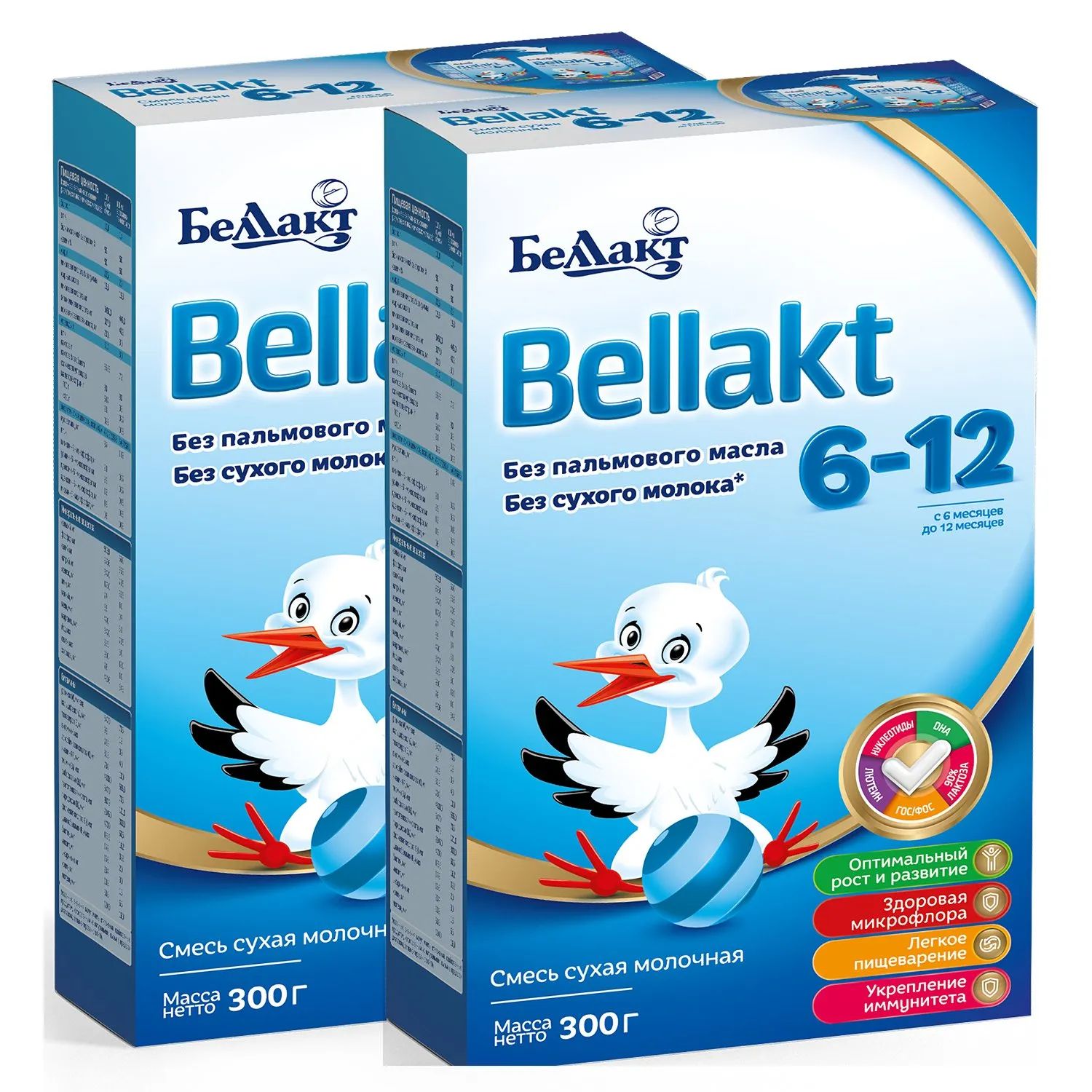 Беллакт с 6 месяцев. Беллакт 0-6. Беллакт 1. Bellakt смесь 0-6. Молочная смесь Беллакт.