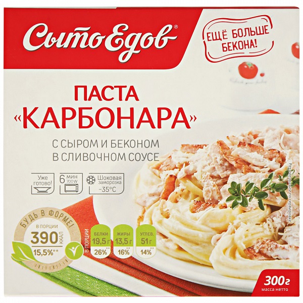 Карбонара (41 рецепт с фото) - рецепты с фотографиями на Поварёprachka-mira.ru
