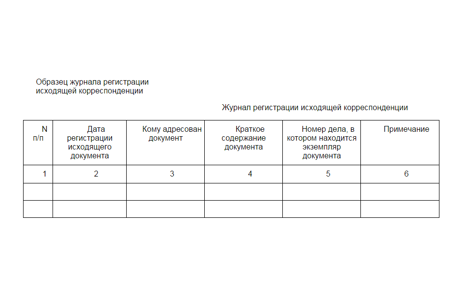 Образец входящего журнала