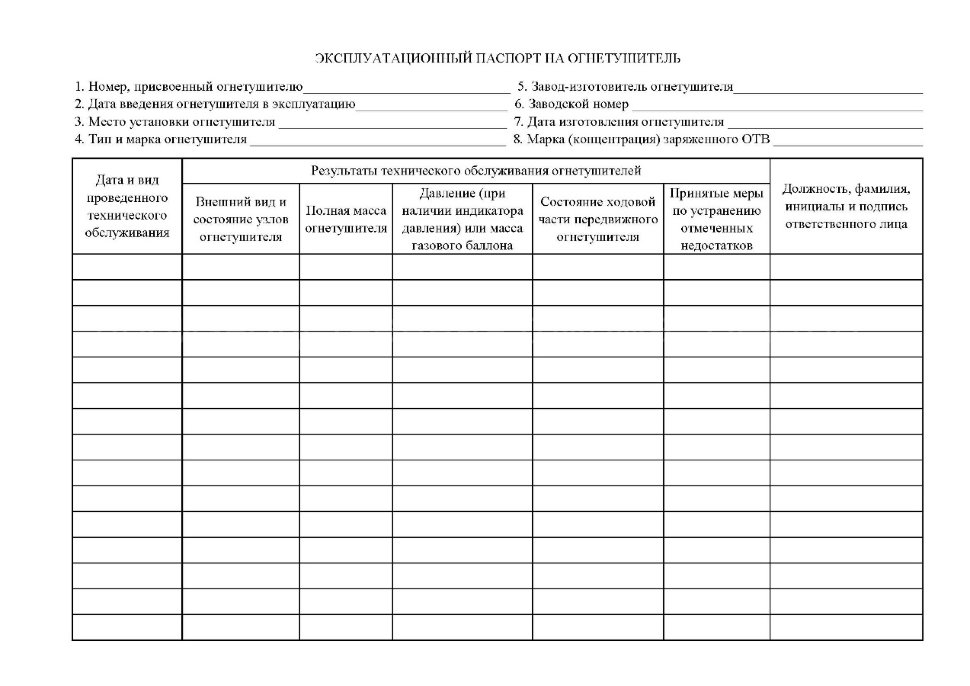 Журнал осмотра взрывозащищенного оборудования образец