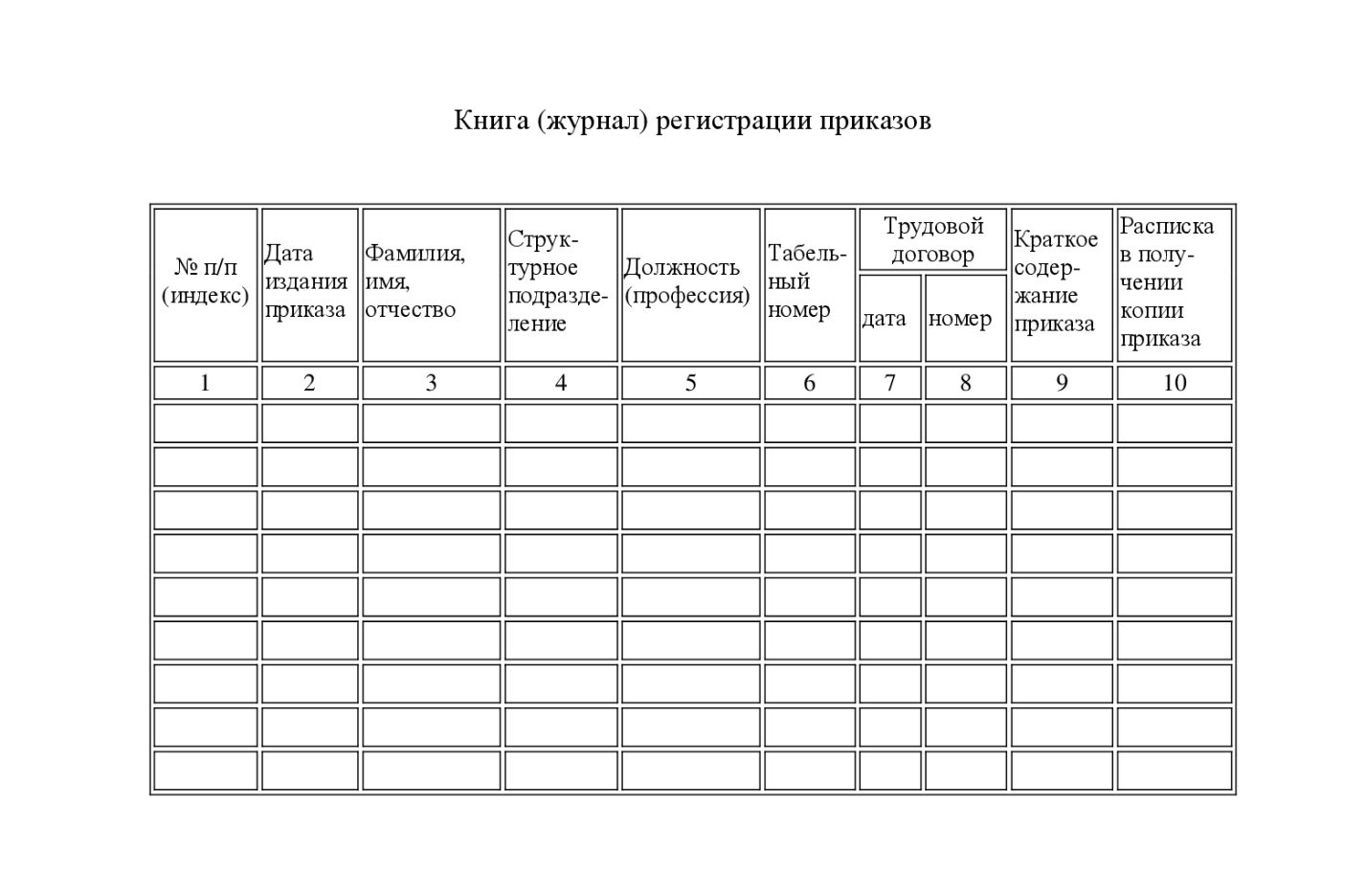 Журнал приказов по административно хозяйственной деятельности образец