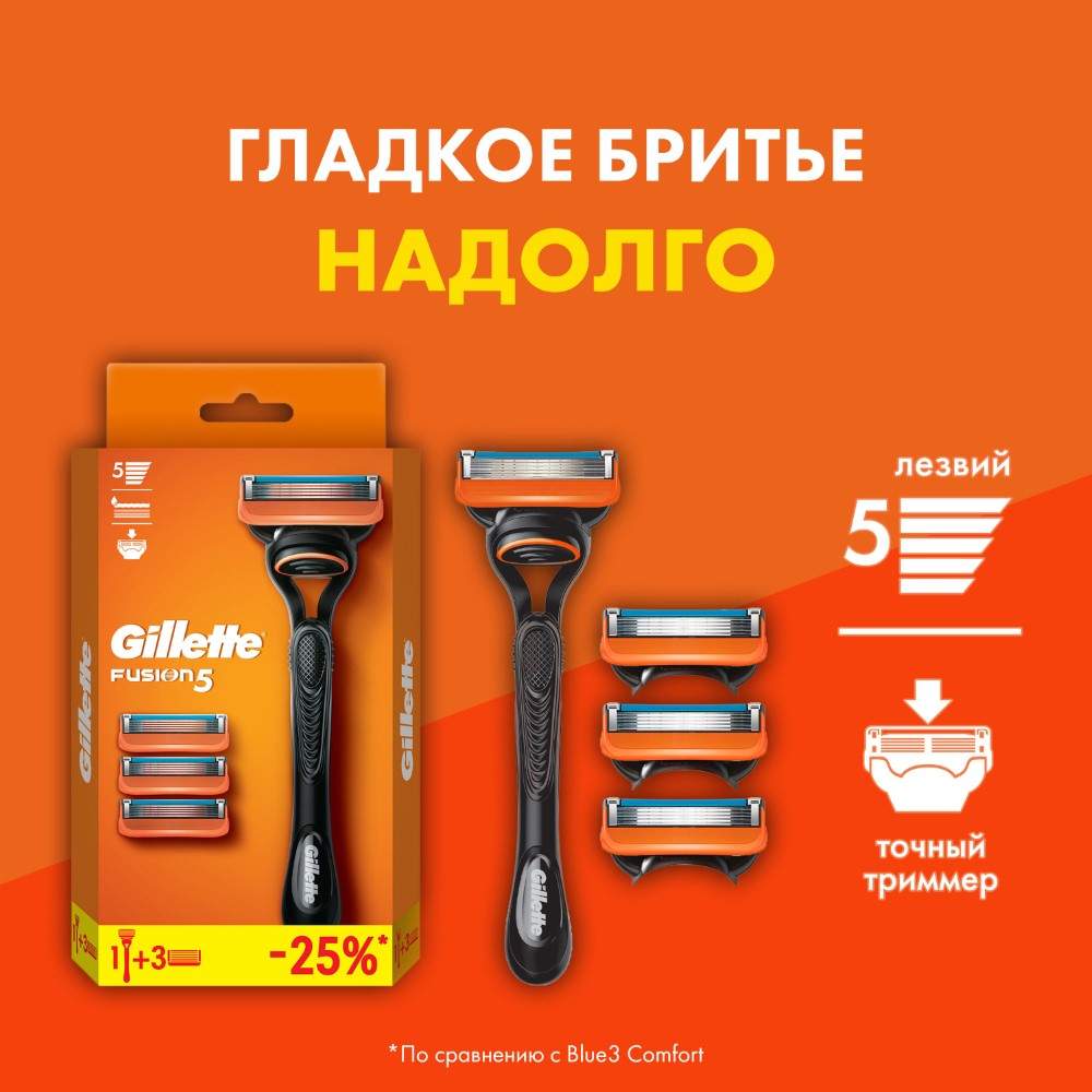 Мужская бритва Gillette Fusion5 с 4 сменными кассетами - отзывы покупателей  на Мегамаркет | многоразовые станки 7702018558841