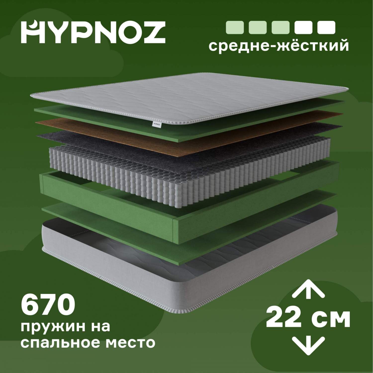 Матрасы для кровати HYPNOZ - отзывы, рейтинг и оценки покупателей ...