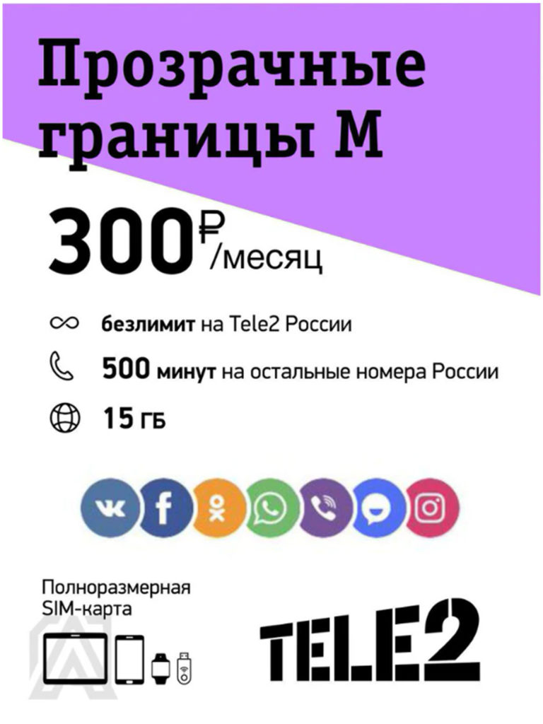 Сим-карты Теле2 с безлимитным интернетом