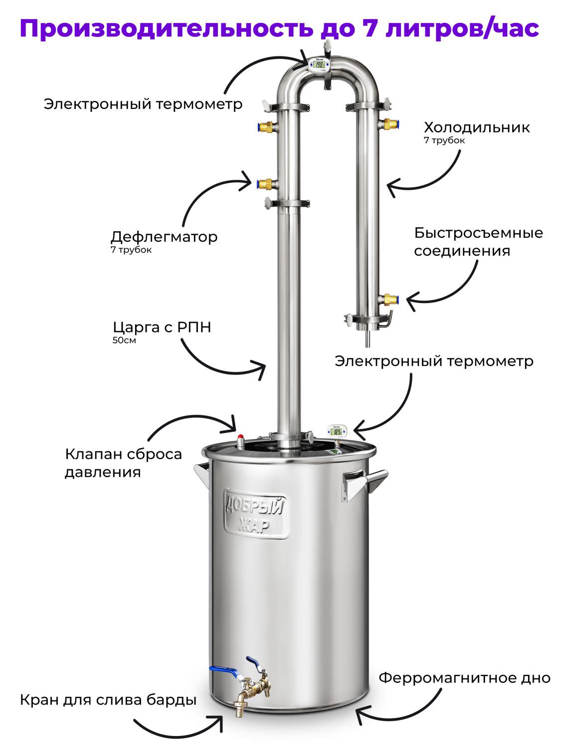 При покупке самогонных аппаратов (с кубом) вы получаете подарки