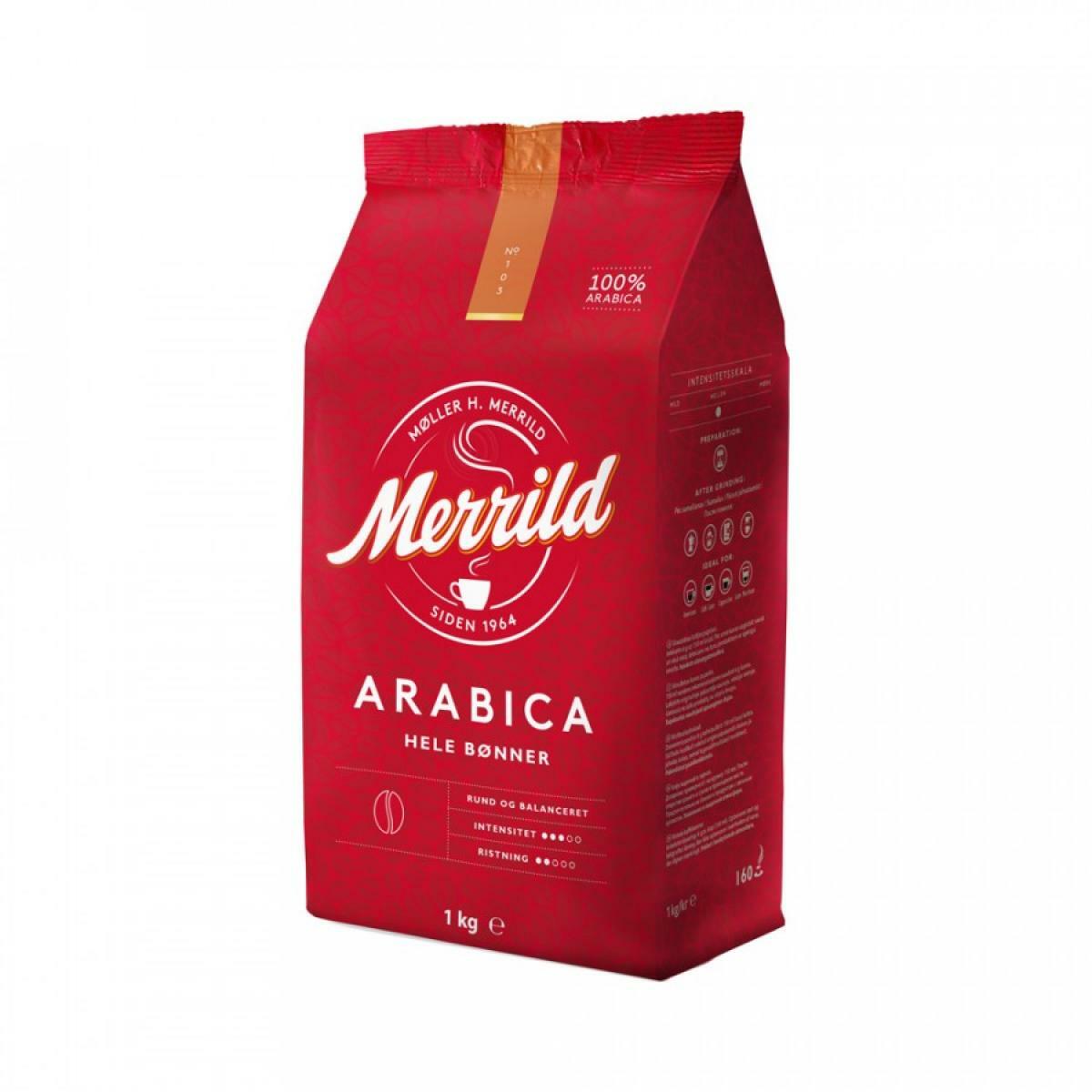 Кофе Arabica Купить