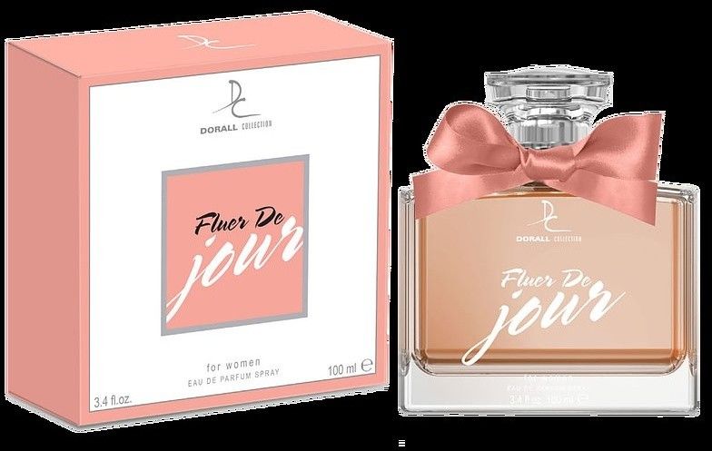 Fleur de soleil online perfume