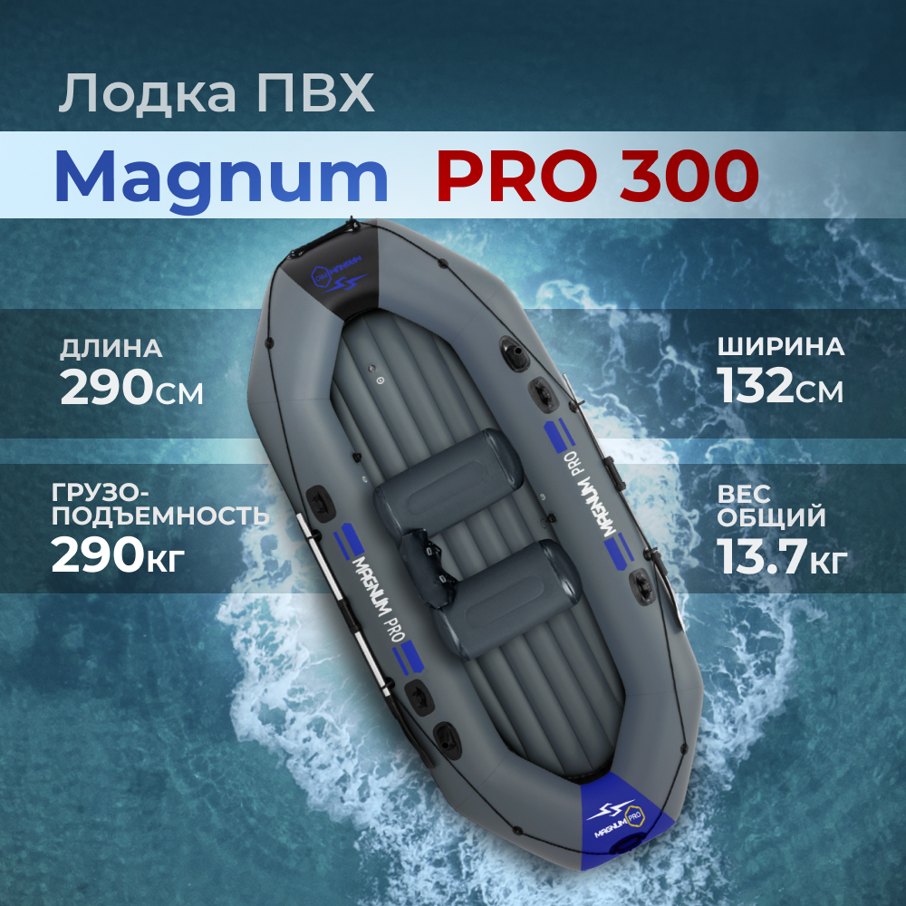 Лодка надувная ПВХ для рыбалки под мотор гребная Magnum PRO 300 серая -  отзывы покупателей на Мегамаркет